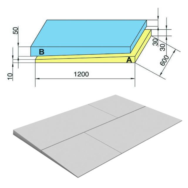 Xps slope. XPS ТЕХНОНИКОЛЬ Carbon Prof slope (плита a - 1,7%). XPS ТЕХНОНИКОЛЬ Carbon Prof slope-1,7%. XPS ТЕХНОНИКОЛЬ Carbon Prof slope. XPS ТЕХНОНИКОЛЬ Carbon Prof slope-1,7% s/2 1200х600х40.