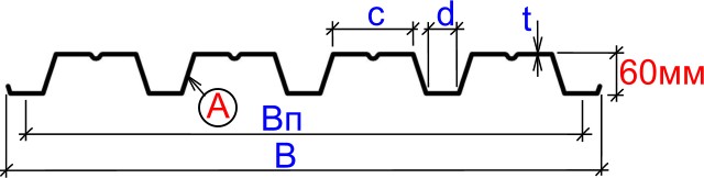 Чертеж профлист н60